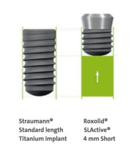 Dental implant Roxolid short